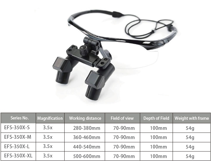 Micare EFM-350X 3.5X Dental Ergonomic Loupes Flip-up Type Medical Surgical Ergo Loupes