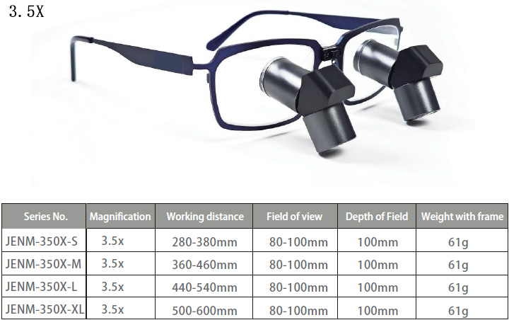 Micare JENM-350X ERGO TTL Type Dental Ergonomic Loupes 3.5X Medical Surgical Binocular Loupes