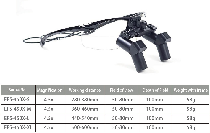 Micare EFM-350X 3.5X Dental Ergonomic Loupes Flip-up Type Medical Surgical Ergo Loupes