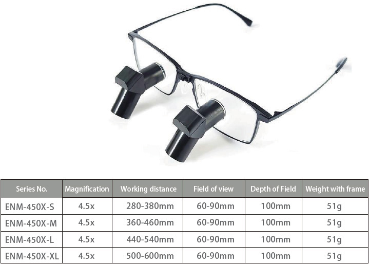 Micare ENM-350X 3.5X Dental Ergonomic Loupes TTL Type Medical Surgical Ergo Loupes