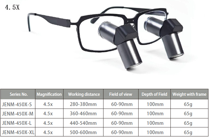 Micare JENM-350X ERGO TTL Type Dental Ergonomic Loupes 3.5X Medical Surgical Binocular Loupes