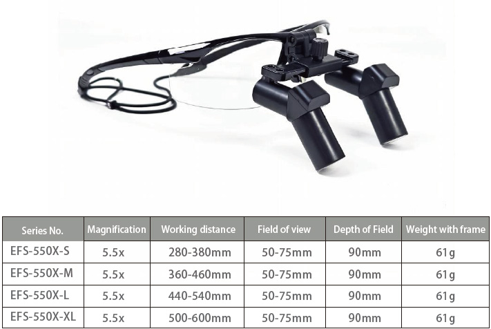 Micare EFM-350X 3.5X Dental Ergonomic Loupes Flip-up Type Medical Surgical Ergo Loupes