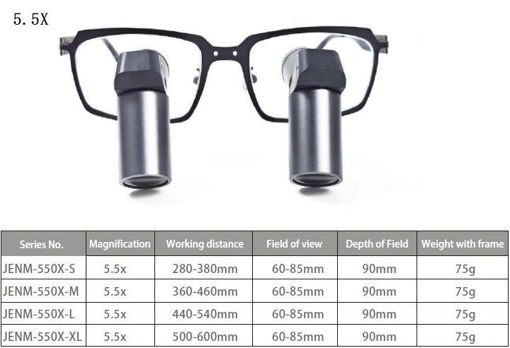 Micare JENM-350X ERGO TTL Type Dental Ergonomic Loupes 3.5X Medical Surgical Binocular Loupes