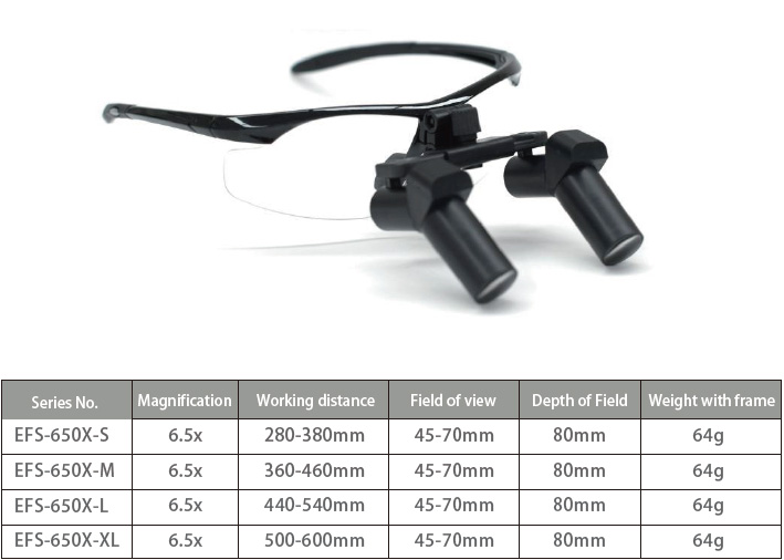 Micare EFM-350X 3.5X Dental Ergonomic Loupes Flip-up Type Medical Surgical Ergo Loupes