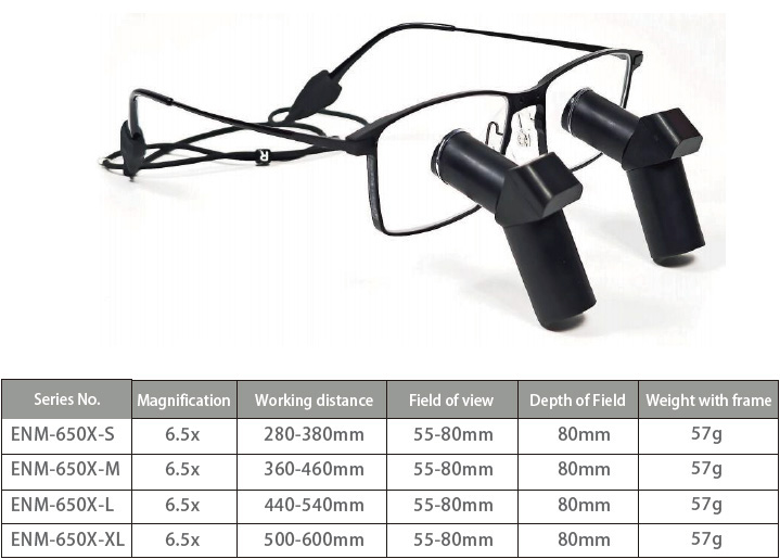 Micare ENM-350X 3.5X Dental Ergonomic Loupes TTL Type Medical Surgical Ergo Loupes