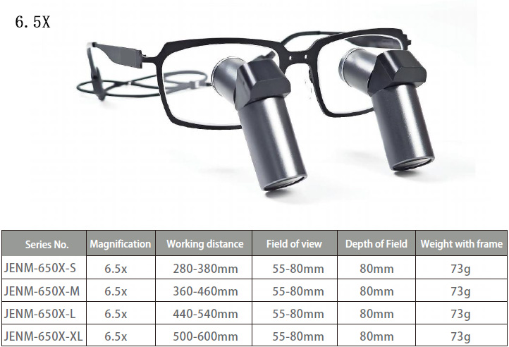 Micare JENM-350X ERGO TTL Type Dental Ergonomic Loupes 3.5X Medical Surgical Binocular Loupes