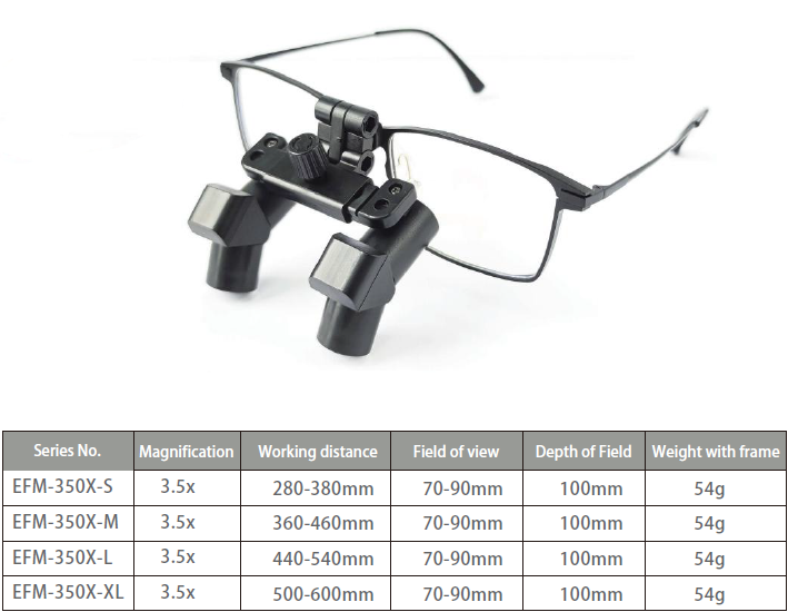 Micare EFM-350X 3.5X Dental Ergonomic Loupes Flip-up Type Medical Surgical Ergo Loupes