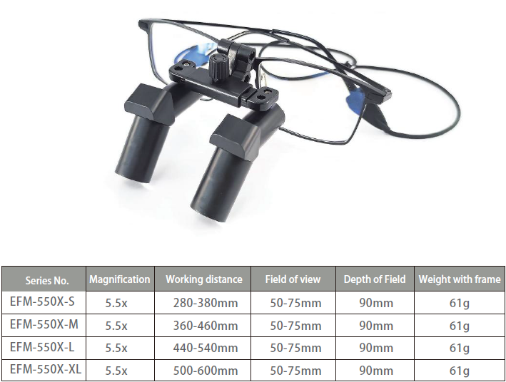 Micare EFM-350X 3.5X Dental Ergonomic Loupes Flip-up Type Medical Surgical Ergo Loupes