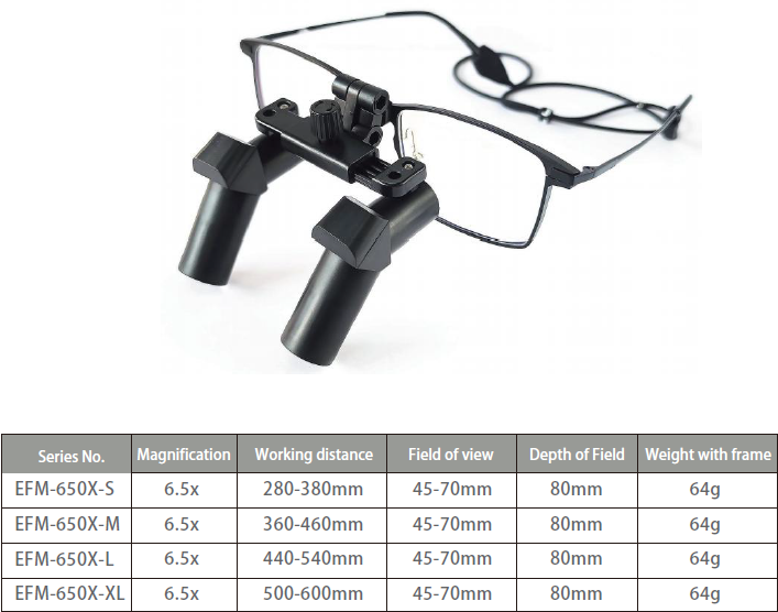 Micare EFM-350X 3.5X Dental Ergonomic Loupes Flip-up Type Medical Surgical Ergo Loupes