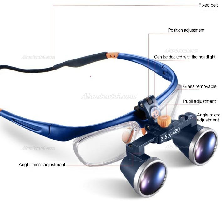 Dental Products Binocular Dental Loupes 3.5X Magnifying Glasses Optical  Lens Surgery Operation Magnifier - China Binocular Dental Loupes, 3.5X Magnifying  Glasses